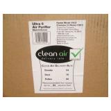 NIB 2 Ultra 6 Air Purifiers