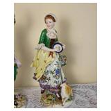 Antique Sitzendorf Porcelain Romantic Louis XV Figures