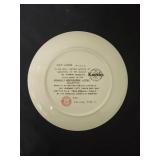 4 Norman Rockwell Rediscovered Women Series Plates and 1 Commemorative Stamp Series.  See description and images for more details.