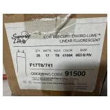 New and Used Building Material, Hardware, Light Fixtures, and More