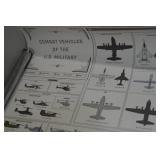 Combat Vehicles of the Military Poster Chart