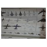 Combat Vehicles of the Military Poster Chart