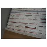 Combat Vehicles of the Military Poster Chart