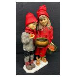 Candy Designs of Norway Candleholder Figurine