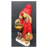 Candy Designs of Norway Candleholder Figurine