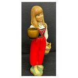Vintage Candy Designs Norway Girl Wood Bucket Candle Holder 9.5"