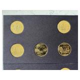 Gold Plated State Quarters
