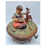 Anri Thorens Antique Music Box