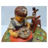 Anri Thorens Antique Music Box