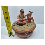 Anri Thorens Antique Music Box