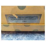 Nancy Ann Storybook Dolls in Original Boxes