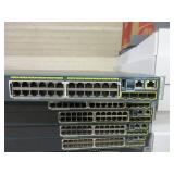 CISCO CATALYST SWITCH