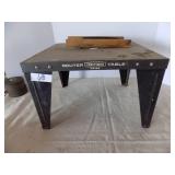 Craftsman Router Table Only