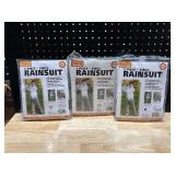 Rainsuits