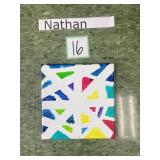 “Shiv’at HaMinim” by Nathan