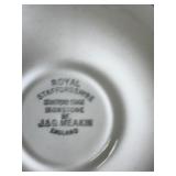 Lot of Vintage & Collectible Plates & More