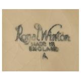 Vintage Treasures including a Vintage Amber Cut to Clear Glass Basket and More