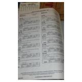 Vintage Paper Bags and 2002 Order Catalogs for Tru Value Hardware Hank.