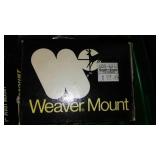 Mounts, Scopes and More.