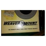 Mounts, Scopes and More.