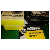 Mounts, Scopes and More.