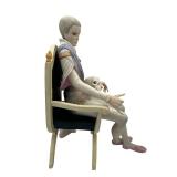 Rare Vintage Cybis Fine Porcelain Shakespeare