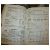 Radio Repair books, Lewis & Clark 1927, 1st Ed Miracle on 34th, Ivanhoe 1916, Pres William McKinley 1901, Pioneer Heroes 1888