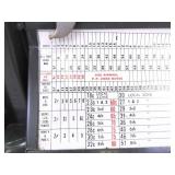 Vintage Triner Scale