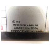 Vintage Triner Scale