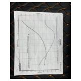 2021 Harley Davidson FLHXS Street Glide Special