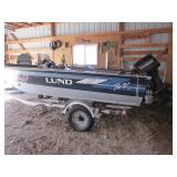 LUND BOAT