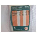 1988-89 Fleer Charles Barkley Card...