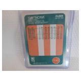 1988-89 Fleer Isiah Thomas Card...