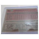 1981 Topps Harold Baines Rookie Car...