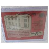 1987 Topps Joe Montana Card...