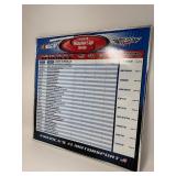 2002 NASCAR Winston Cup Series Schedule 24" x 24" & Marker