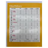 Collection of Olympia Beer Glassware Promotional Booklets/Brochures