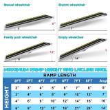 Brand New Portable Wheelchair Ramp 6FT, Anti-Slip Aluminum Folding Portable Ramp $229.00 Retail *B