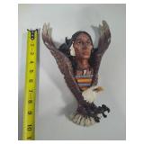 Native American Book/Wall Decor
