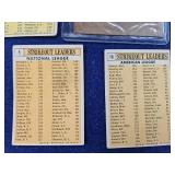 WILLIE MAYS & OTHER 60