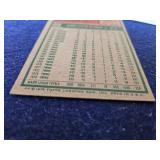 1975 TOPPS PARTIAL SET - HARMON KILLEBREW