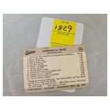 VERY MEMORABLE TWINS - FULL FIRST SERIES SET!