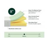 ZINUS Lot of 6- 8 Inch Green Tea Infused Mattresses (Size- Full)