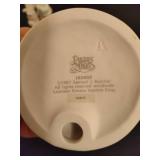 Precious Moments Figurines