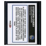 Steph Curry    2010 Aceo RP Retro Fleer # Golden State Warriors Basketball Card