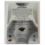 Devan Dybnyk Relic 2019-20 SP Game Used All-Star Weekend #AW-DD Minnesota Wild Hockey Card
