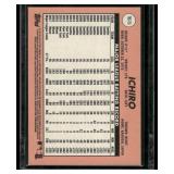 Ichiro Suzuki Purple Refractor 2018 Topps Heritage #THC-716 Baseball Card