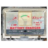 Automotive Essential Tools