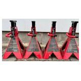 Automotive Essential Tools