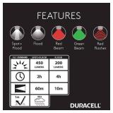 NEW DURACELL 450 Lumen High-Intensity Multi-Function LED Headlamp - Comfortable and Ultra-Strong Design with 5 Modes and 3-AAA Batteries Included